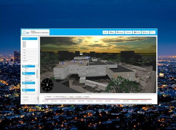 FeelPlace3D is the most advanced Smart Building data visualization environment and can be expanded from IoT to any data